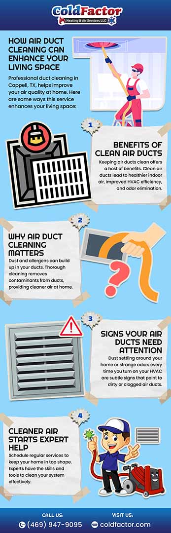 How air duct cleaning can enhance your living space