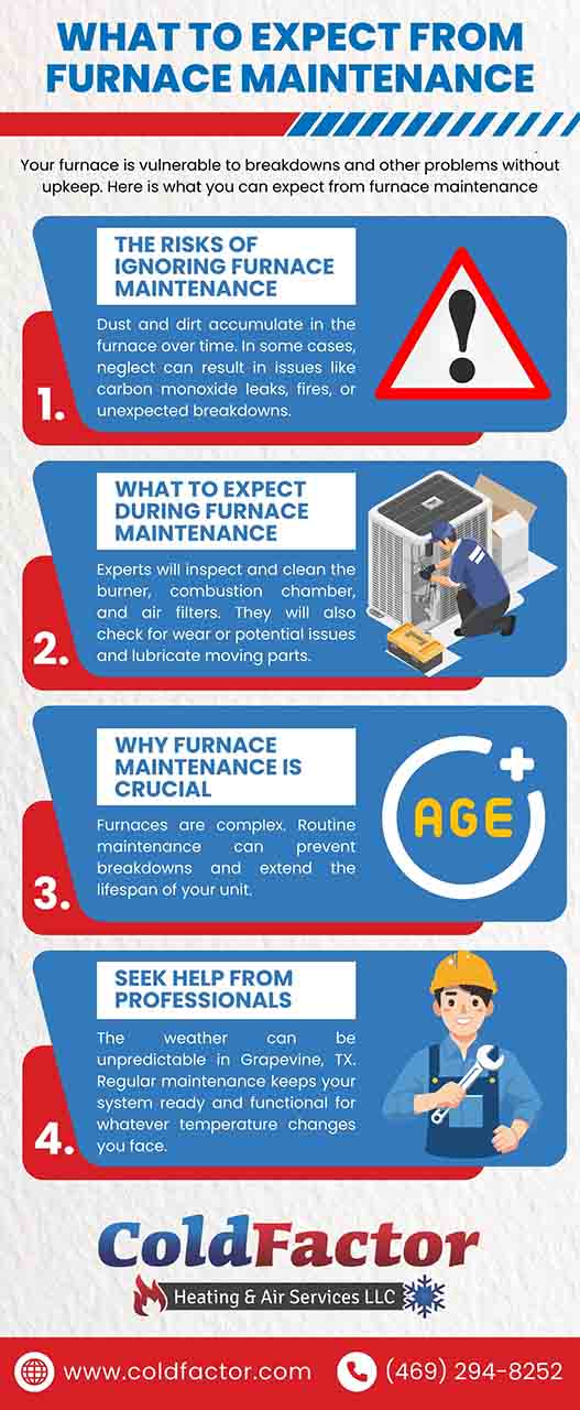 What to expect from furnace maintenance